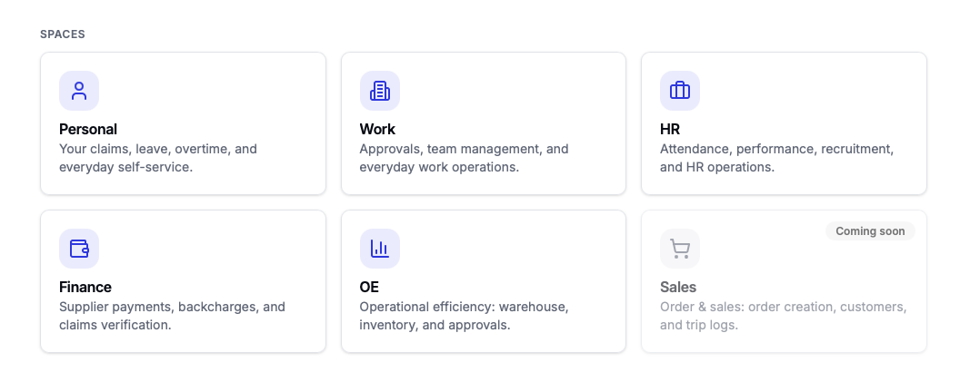 Launcher spaces section showing Personal, Work, HR, Finance, OE, and Sales cards