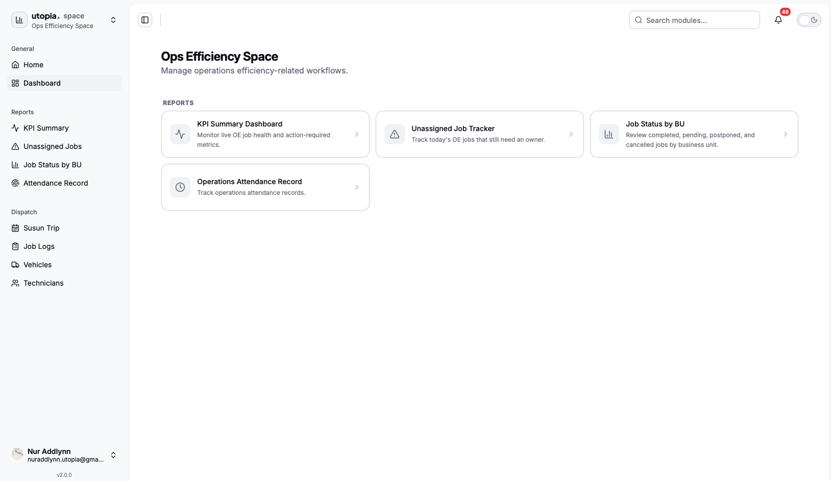 Operation Efficiency Space dashboard