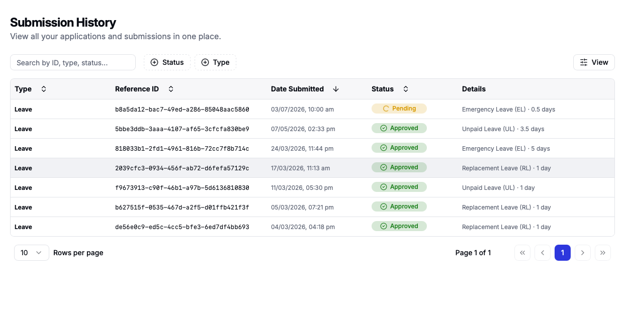 Submission history table